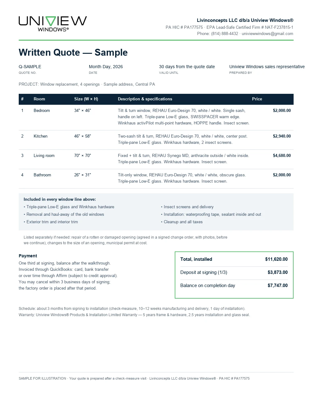 Sample Uniview written quote: four windows with separate lines for windows, screens, delivery, removal, installation, trim, cleanup and taxes; total installed price, one-third deposit, valid 30 days